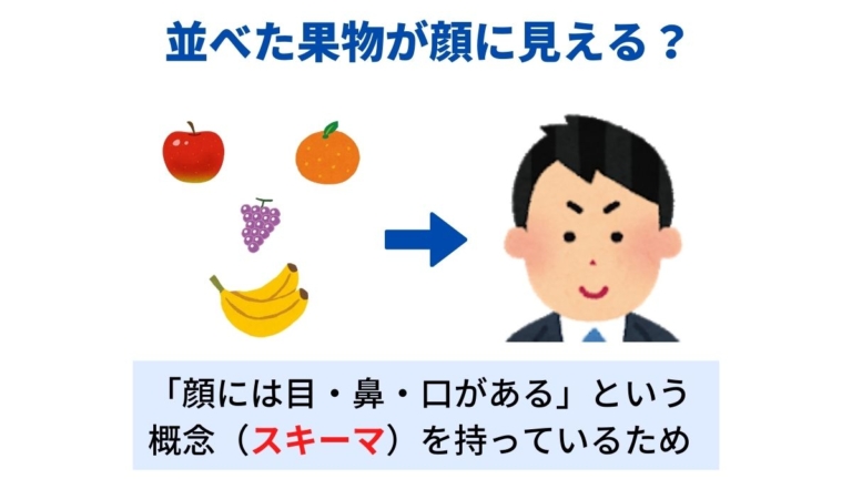 スキーマ療法とは何ですか？