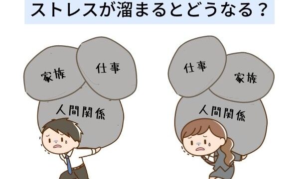 ストレス やさびと心理学