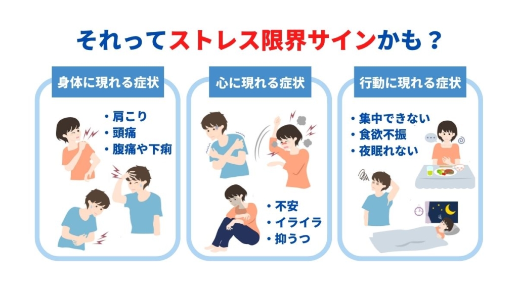 社交的な状況を避ける