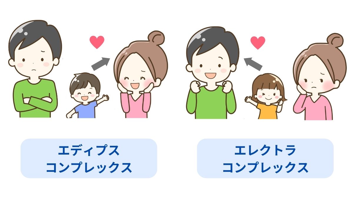 エディプス・コンプレックス：それは何ですか