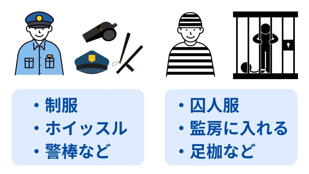 スタンフォード監獄実験の内容