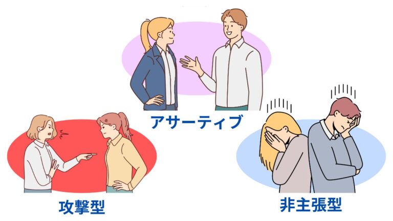 アサーションとは？心理学の意味・タイプ別の特徴・事例を簡単に解説 やさびと心理学